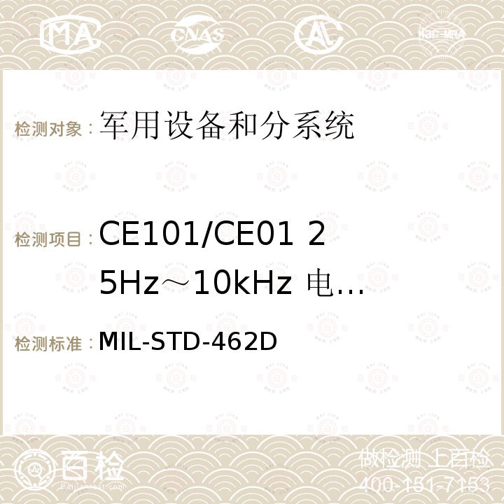 CE101/CE01 25Hz～10kHz 电源线传导发射 电磁干扰特性测量