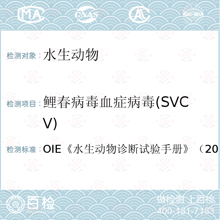 鲤春病毒血症病毒(SVCV) 鲤春病毒血症