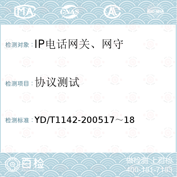 协议测试 IP电话网守设备技术要求和测试方法