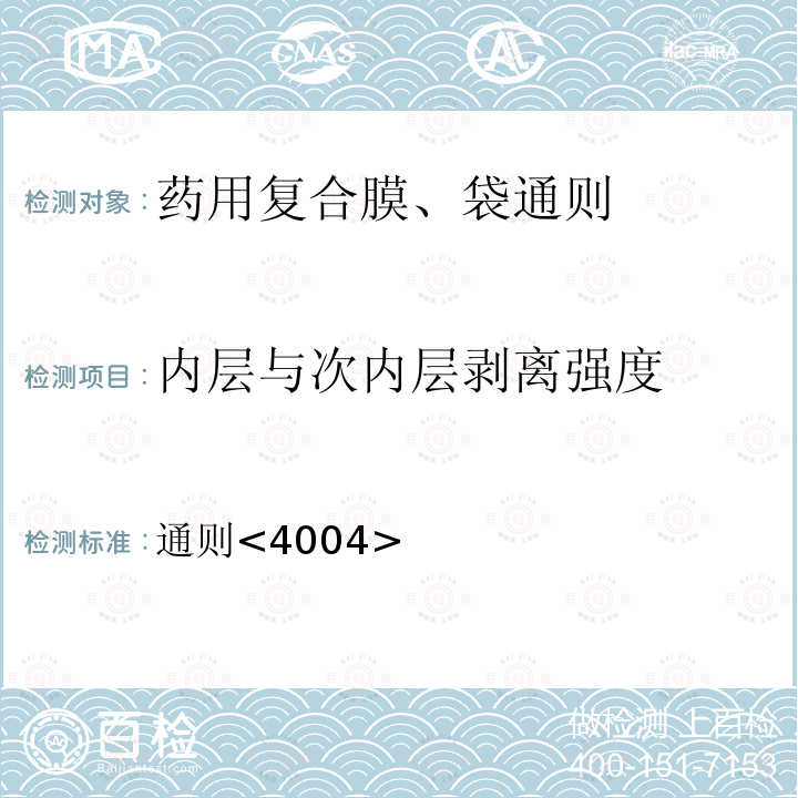 内层与次内层剥离强度 中国药典2020年版四部