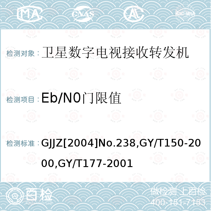 Eb/N0门限值 关于发布卫星数字电视接收调制器等两种“村村通”用设备暂行技术要求的通知,
卫星数字电视接收站测量方法-室内单元测量,
电视发射机技术要求和测量方法