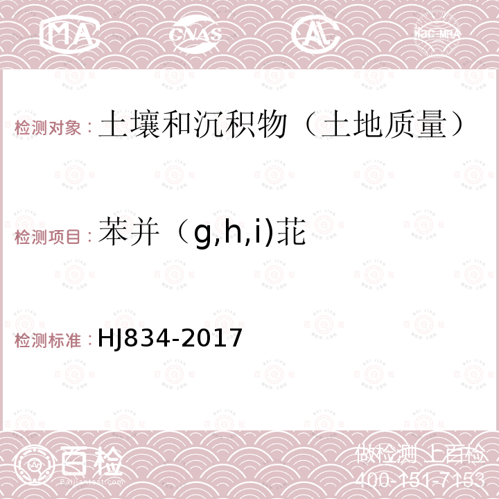 苯并（g,h,i)苝 土壤和沉积物 半挥发性有机物的测定 气相色谱-质谱法