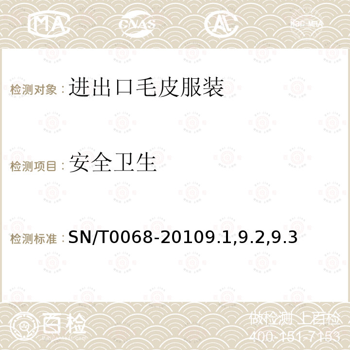 安全衛生 進出口毛皮服裝檢驗規程