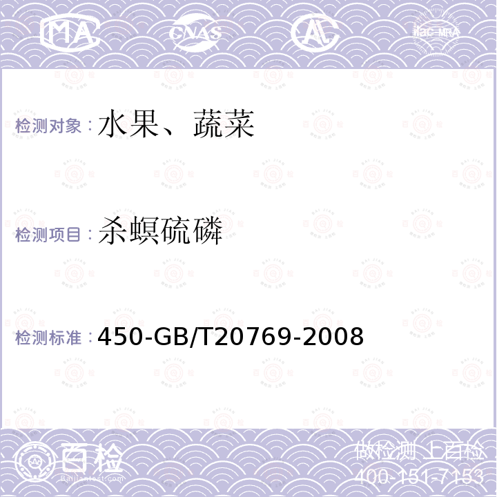 殺螟硫磷 水果和蔬菜中種農藥及相關化學品殘留量的測定液相色譜串聯質譜法