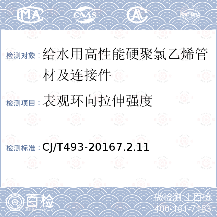 表观环向拉伸强度 给水用高性能硬聚氯乙烯管材及连接件