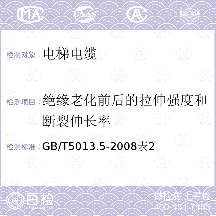 绝缘老化前后的拉伸强度和断裂伸长率 额定电压450/750V及以下橡绝缘电缆第5部分：电梯电缆