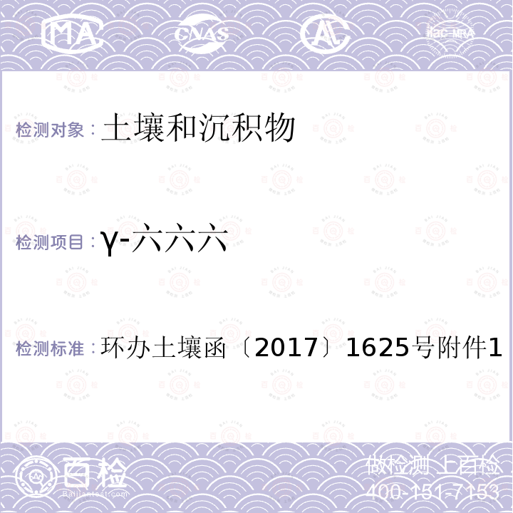 γ-六六六 全国土壤污染状况详查土壤样品分析测试方法技术规定第二部分 2