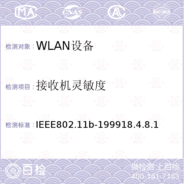 接收机灵敏度 无线局域网媒体访问控制(MAC)和物理层(PHY)规范.扩展到2.4 GHZ带宽的高速物理层