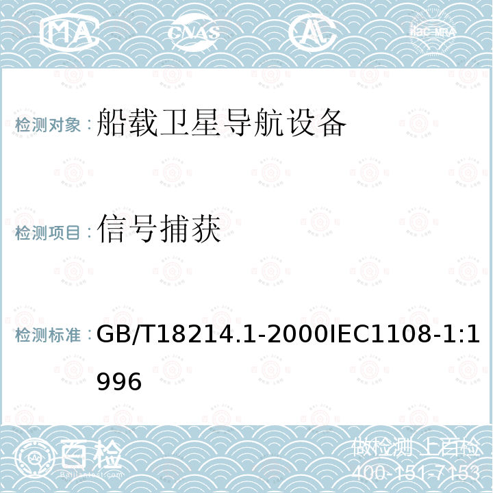 信号捕获 全球导航卫星系统（GNSS） 第1部分：全球定位系统（GPS）接收设备性能标准、测试方法和要求的测试结果