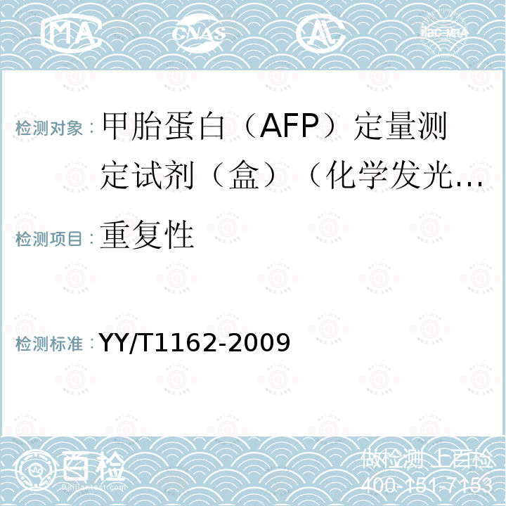 重复性 甲胎蛋白(AFP)定量测定试剂(盒)（化学发光免疫分析法）