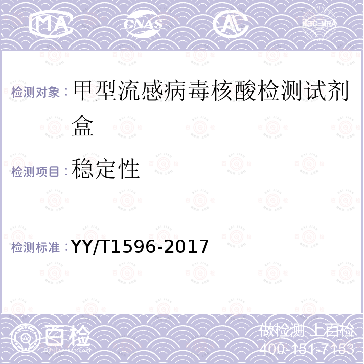 穩定性 甲型流感病毒核酸檢測試劑盒（熒光PCR法）