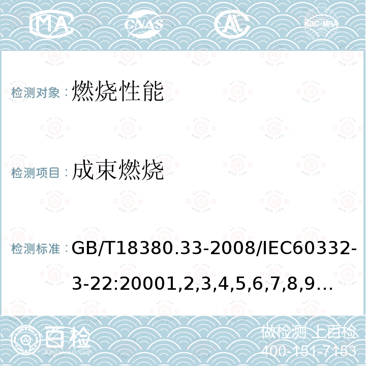 成束燃烧 电缆和光缆在火焰条件下的燃烧试验 第33部分：垂直安装的成束电线电缆火焰垂直蔓延试验 A类