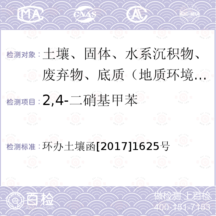 2,4-二硝基甲苯 全国土壤污染状况详查土壤样品分析测试方法技术规定 第二部分6对氯联苯类