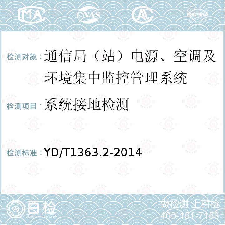 系统接地检测 通信局(站)电源、空调及环境集中监控管理系统 第2部分：互联协议