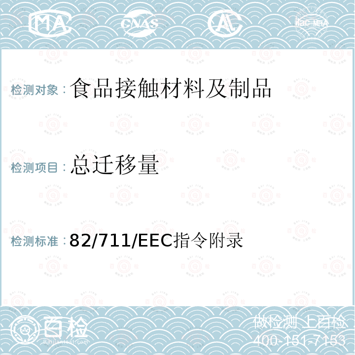 总迁移量 总迁移和部分迁移检测的基本原则 欧盟 指令附录