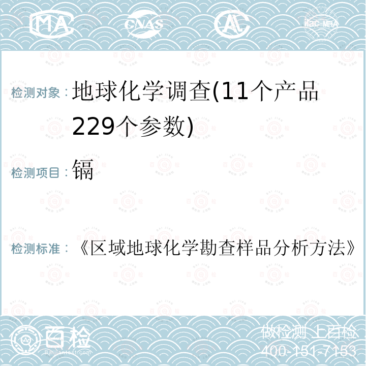 镉 21种痕量、超痕量元素的测定 等离子体质谱法