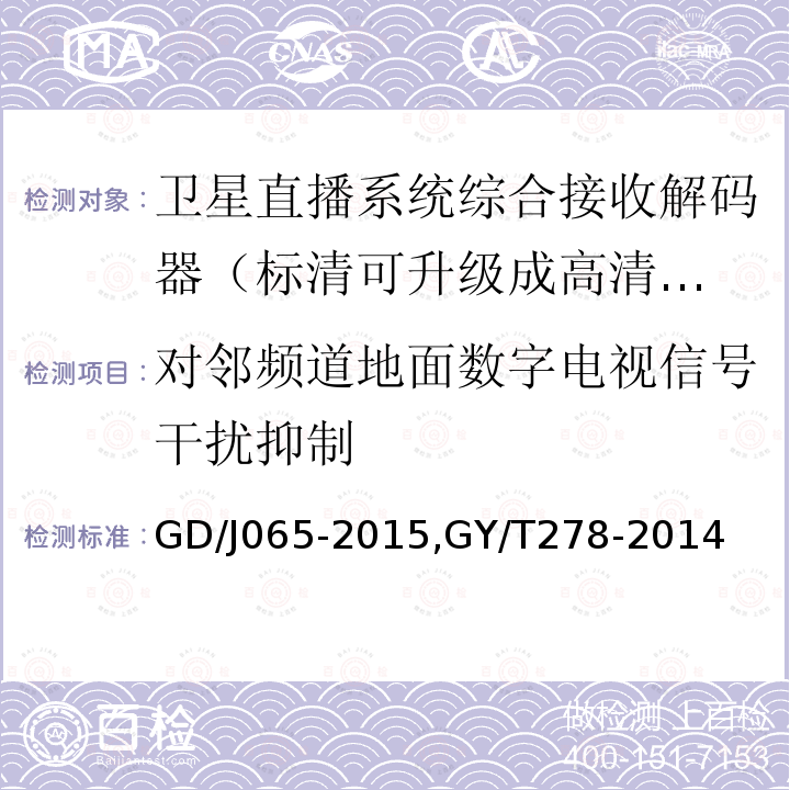 对邻频道地面数字电视信号干扰抑制 卫星直播系统综合接收解码器（标清可升级成高清卫星地面双模型）技术要求和测量方法，
卫星直播系统综合接收解码器（加密标清定位型）技术要求和测量方法