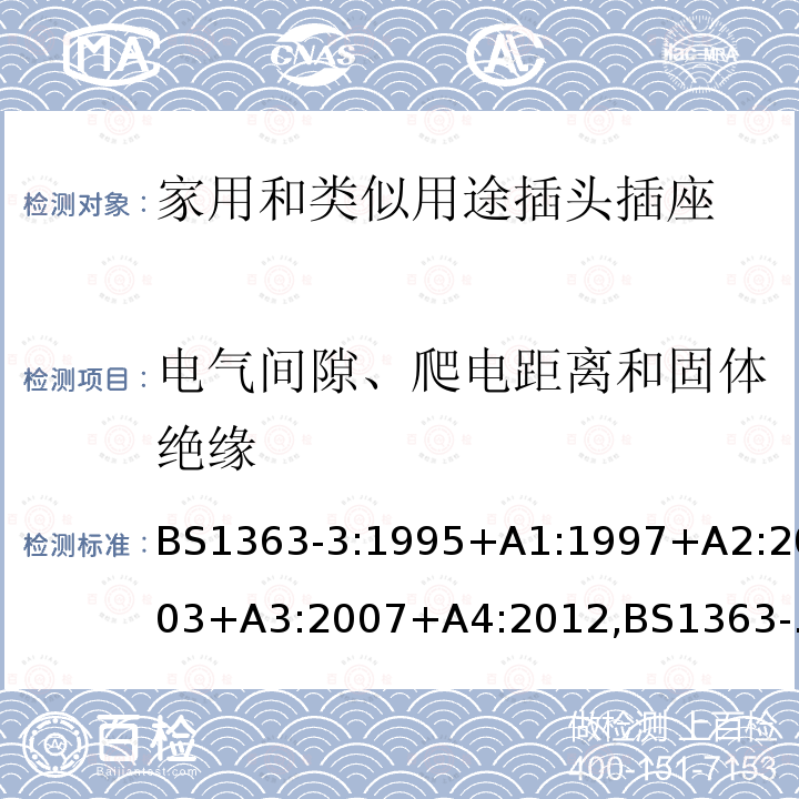 电气间隙、爬电距离和固体绝缘 插头、插座、转换器和连接单元 第3部分 转换器的规范范