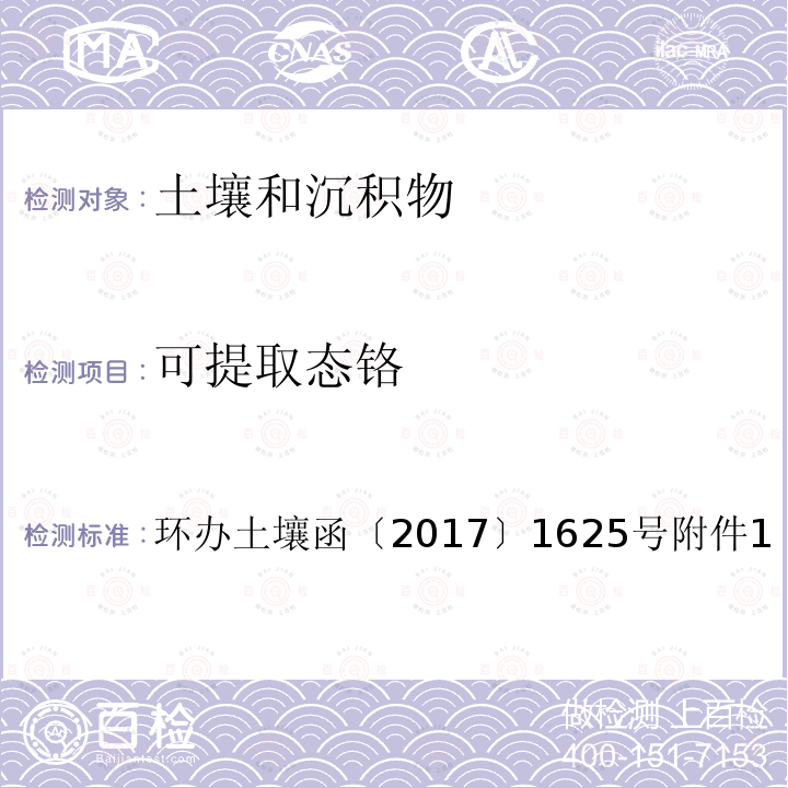 可提取态铬 全国土壤污染状况详查土壤样品分析测试方法技术规定第一部分 20