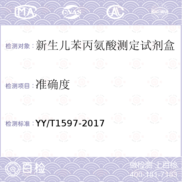 准确度 新生儿苯丙氨酸测定试剂盒