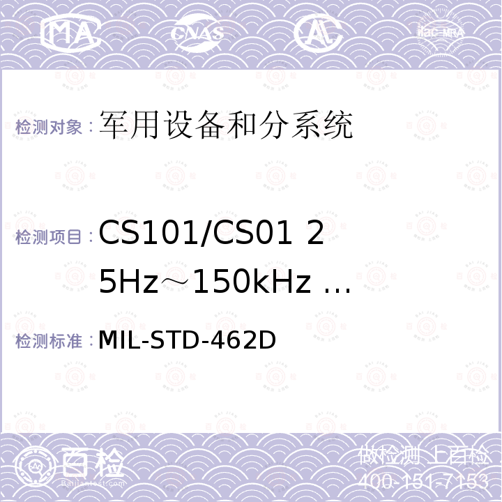 CS101/CS01 25Hz～150kHz 电源线传导敏感度 电磁干扰特性测量