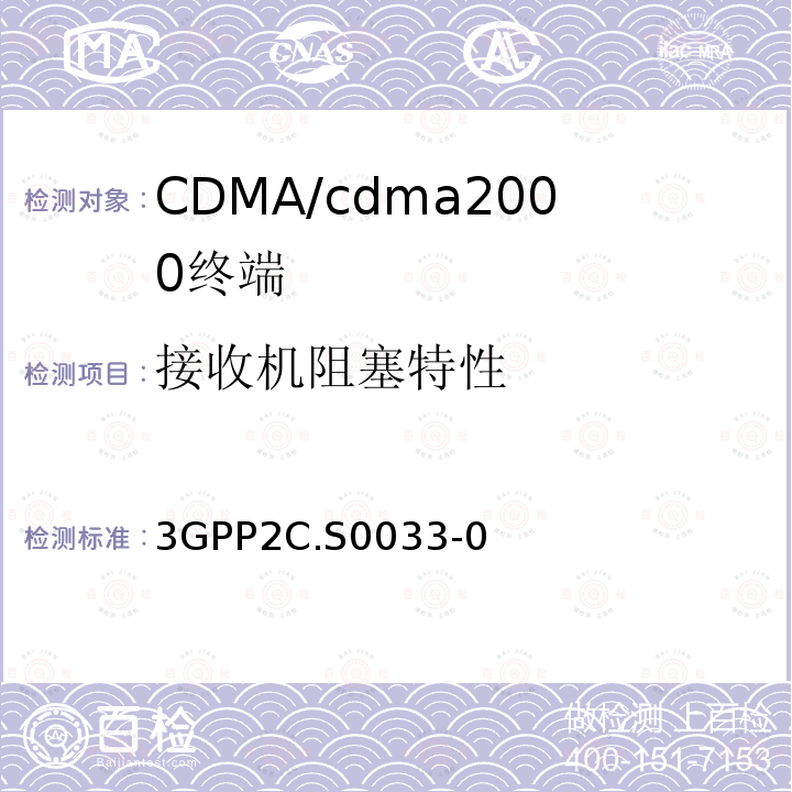 接收机阻塞特性 3GPP2C.S0033-0 cmda2000高速率分组数据接入终端的建议最低性能
