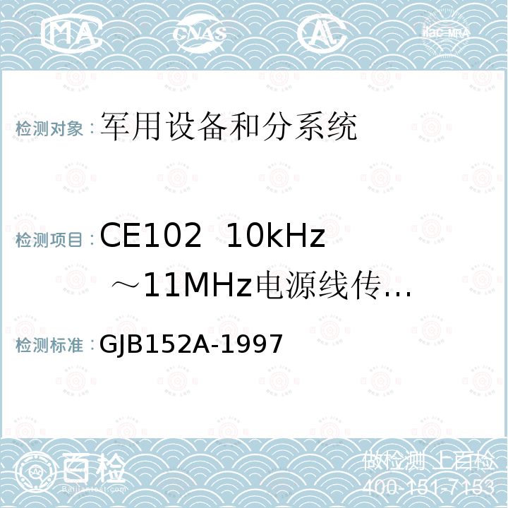 CE102 10kHz ～11MHz电源线传导发射 军用设备和分系统电磁发射和敏感度测量