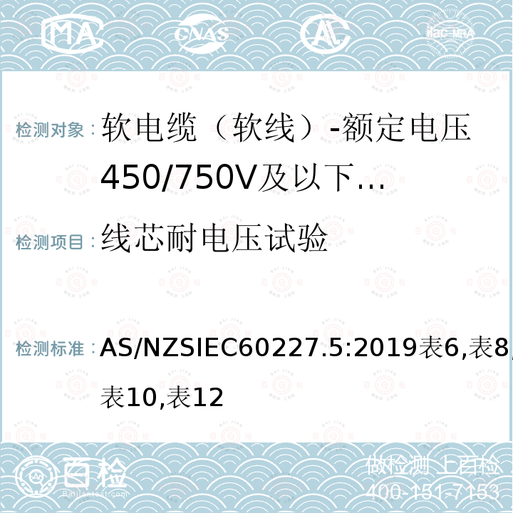 线芯耐电压试验 额定电压450/750V及以下聚氯乙烯绝缘电缆 第5部分：软电缆（软线）