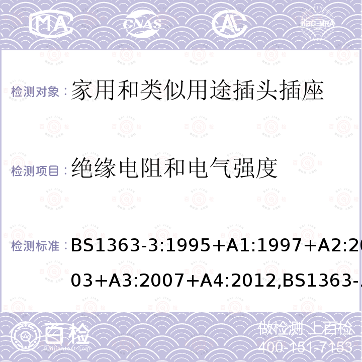 绝缘电阻和电气强度 插头、插座、转换器和连接单元 第3部分 转换器的规范范