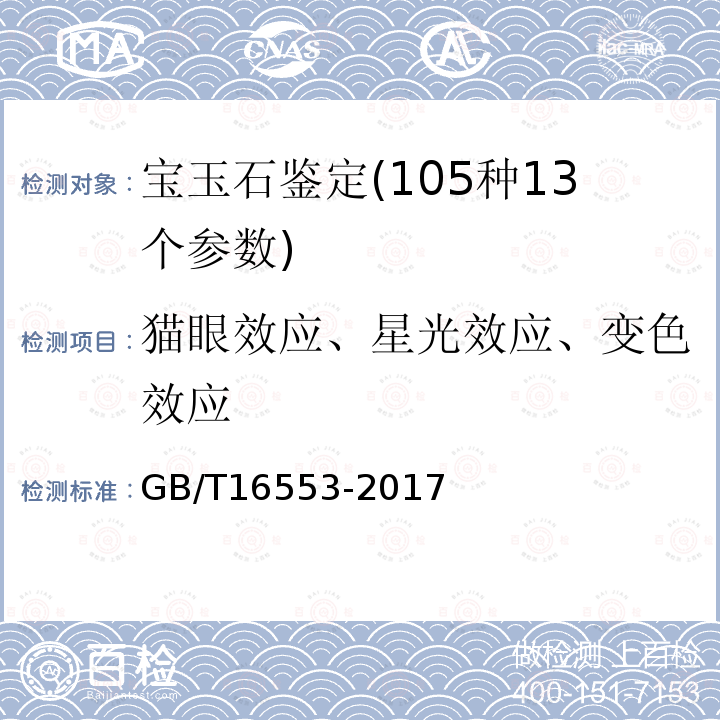 猫眼效应、星光效应、变色效应 珠宝玉石 鉴定 4.3.2