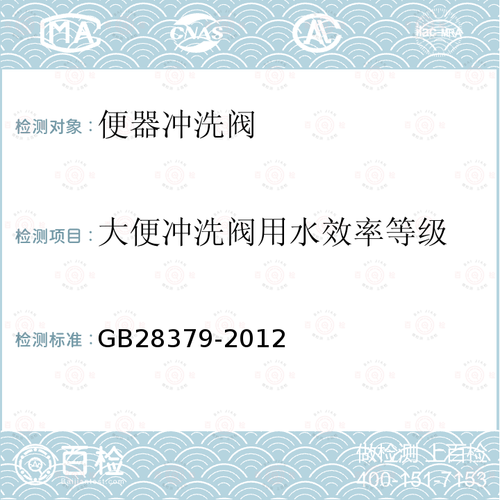 大便冲洗阀用水效率等级 便器冲洗阀用水效率限定值及用水效率等级