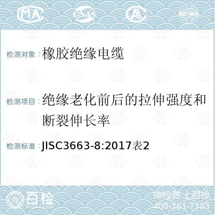 绝缘老化前后的拉伸强度和断裂伸长率 额定电压450/750 v以下的橡胶绝缘电缆。第8部分:用于要求高灵活性的应用场合的电缆