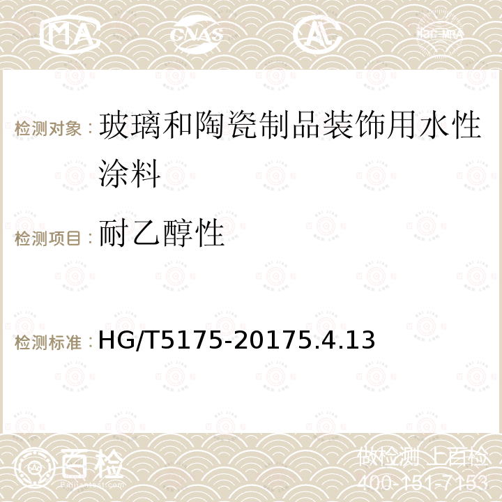 耐乙醇性 玻璃和陶瓷制品装饰用水性涂料