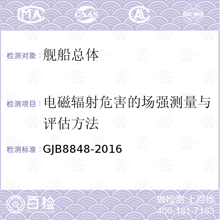 电磁辐射危害的场强测量与评估方法 系统电磁环境效应试验方法