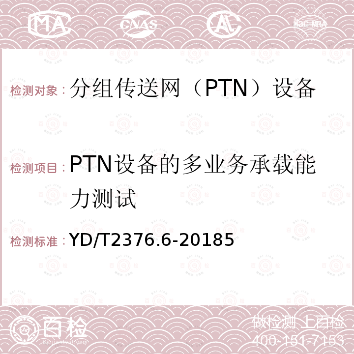 PTN设备的多业务承载能力测试 YD/T 2376.6-2018 传送网设备安全技术要求 第6部分：PTN设备