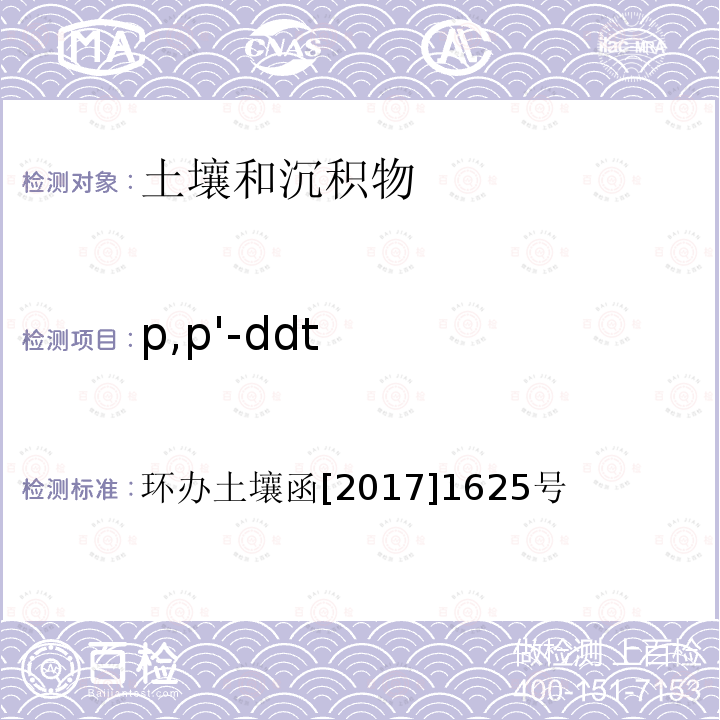 p,p'-ddt 全國土壤污染狀況詳查 土壤樣品分析測試方法技術規定 第二部分 2 有機氯農藥類/2-1 氣相色譜-質譜法