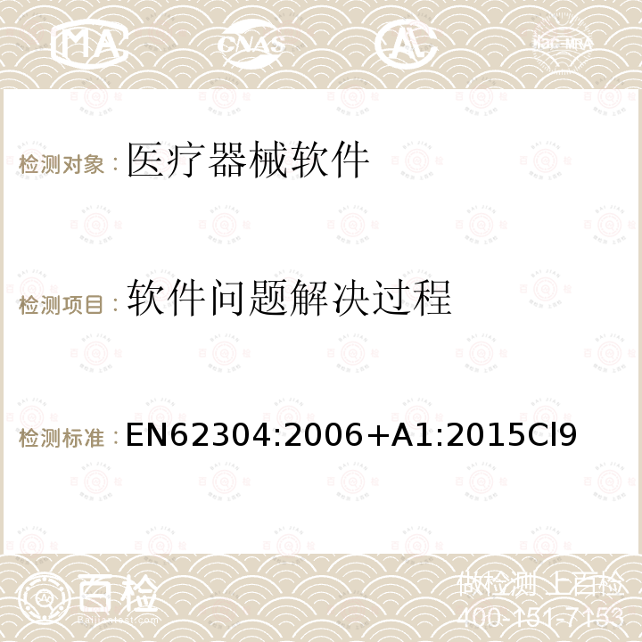 软件问题解决过程 EN62304:2006+A1:2015Cl9 医疗器械软件 软件生存周期过程