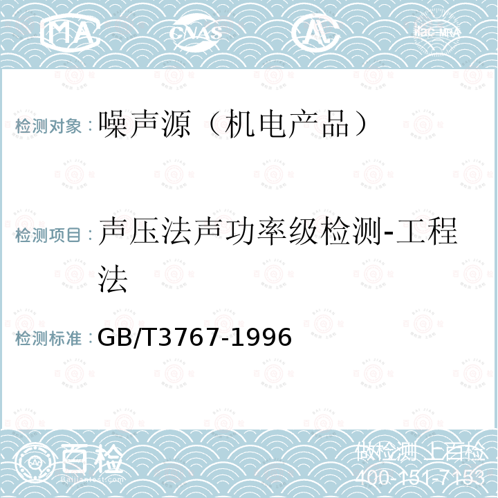 声压法声功率级检测-工程法 声压法测定噪声源声功率级 反射面上方近似自由场的工程法