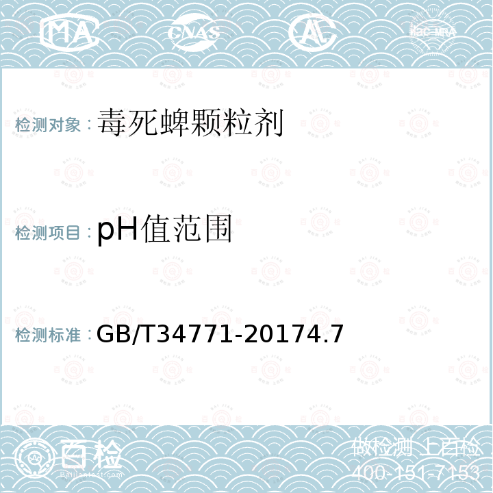 pH值范圍 毒死蜱顆粒劑