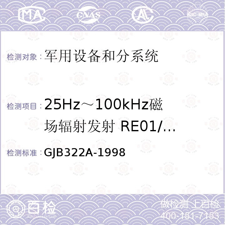 25Hz～100kHz磁场辐射发射 RE01/RE101 军用计算机通用规范