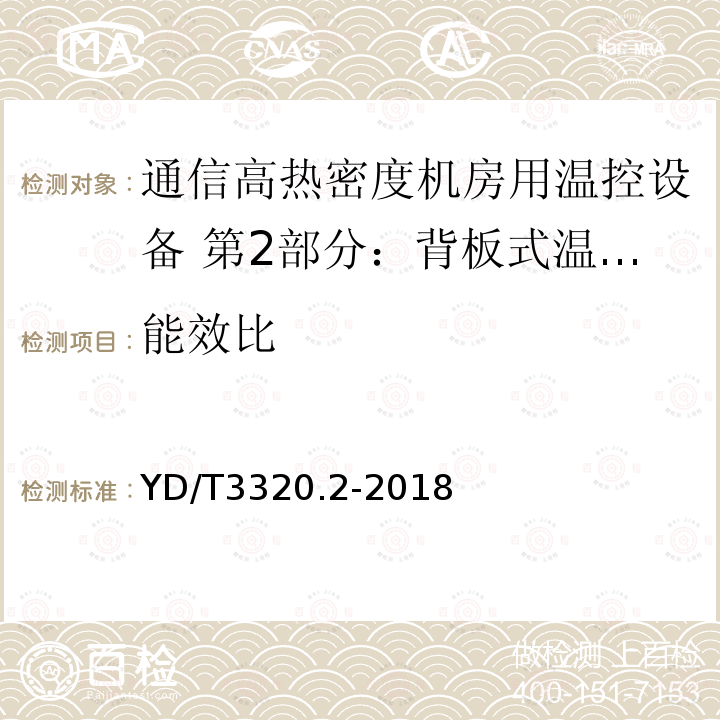 能效比 通信高热密度机房用温控设备 第2部分：背板式温控设备