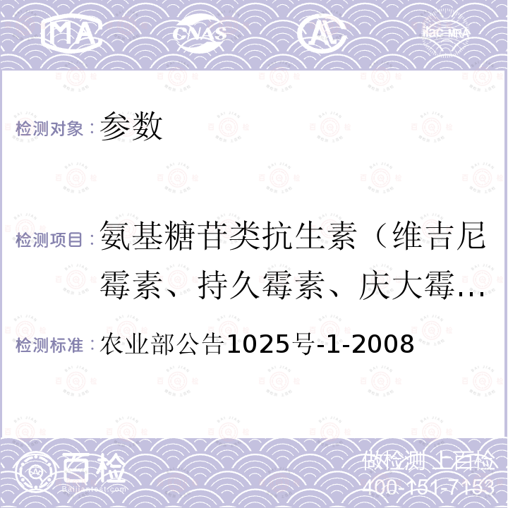 氨基糖苷类抗生素（维吉尼霉素、持久霉素、庆大霉素、链霉素、新霉素等） 牛奶中氨基苷类多残留检测柱后衍生高效液相色谱法