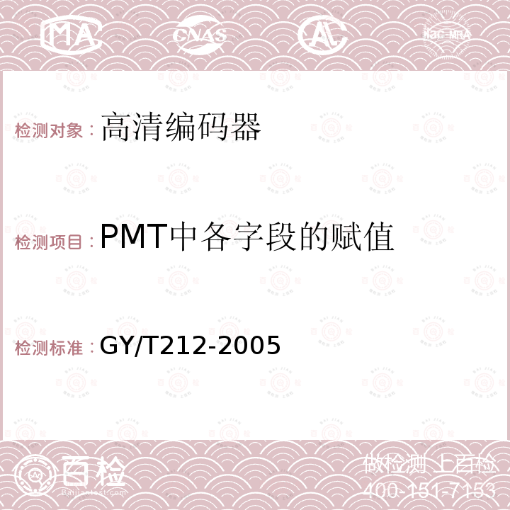 PMT中各字段的赋值 标准清晰度数字电视编码器、解码器技术要求和测量方法