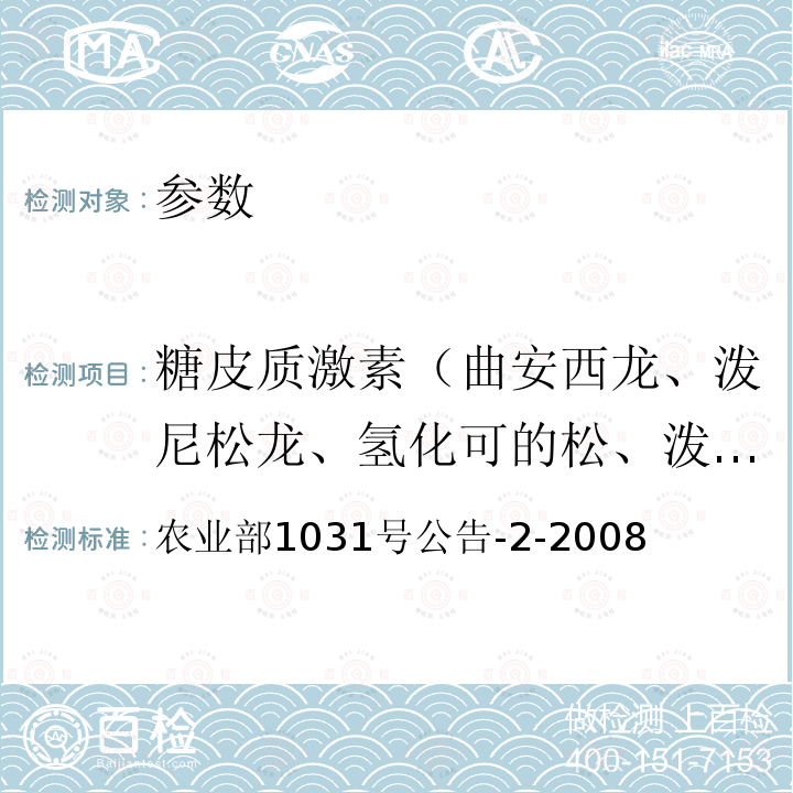 糖皮质激素（曲安西龙、泼尼松龙、氢化可的松、泼尼松、地塞米松、氟米松、曲安奈德） 动物源性食品中糖皮质激素类药物多残留检测 液相色谱－串联质谱法