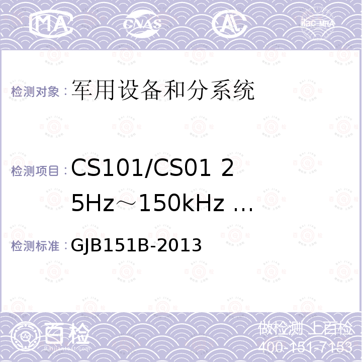 CS101/CS01 25Hz～150kHz 电源线传导敏感度 军用设备和分系统电磁发射和敏感度要求与测量