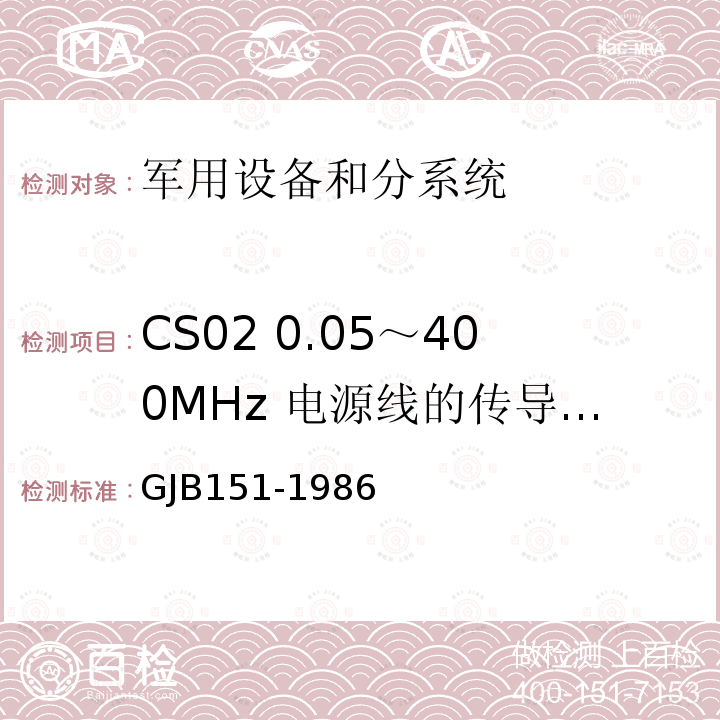 CS02 0.05～400MHz 电源线的传导敏感度 军用设备和分系统电磁发射和敏感度要求