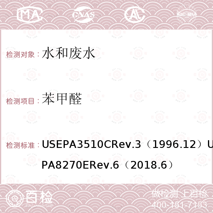 苯甲醛 分液漏斗 液-液萃取法 半挥发性有机化合物的测定 气相色谱/质谱法