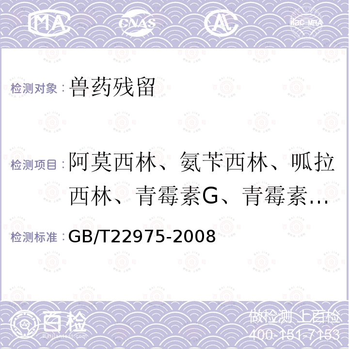 阿莫西林、氨苄西林、呱拉西林、青霉素G、青霉素V、苯唑西林、氯唑西林、萘夫西林、双氯西林（双氯青霉素）、苄星青霉素 牛奶和奶粉中阿莫西林、氨苄西林、呱拉西林、青霉素G、青霉素V、苯唑西林、氯唑西林、萘夫西林和双氯西林残留量的测定 液相色谱-串联质谱法