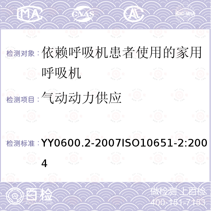 气动动力供应 医用呼吸机基本安全和主要性能专用要求 第2部分：依赖呼吸机患者使用的家用呼吸机