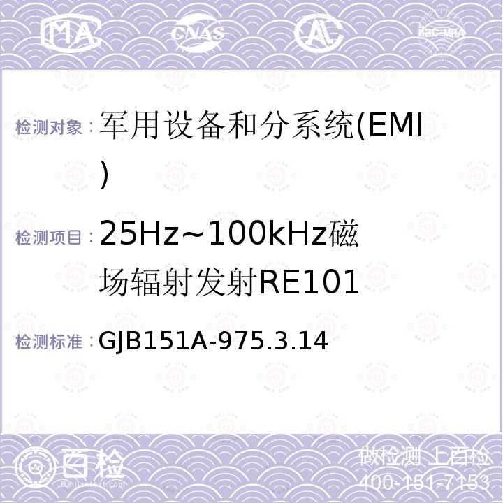 25Hz~100kHz磁场辐射发射RE101 军用设备和分系统电磁发射和敏感度要求